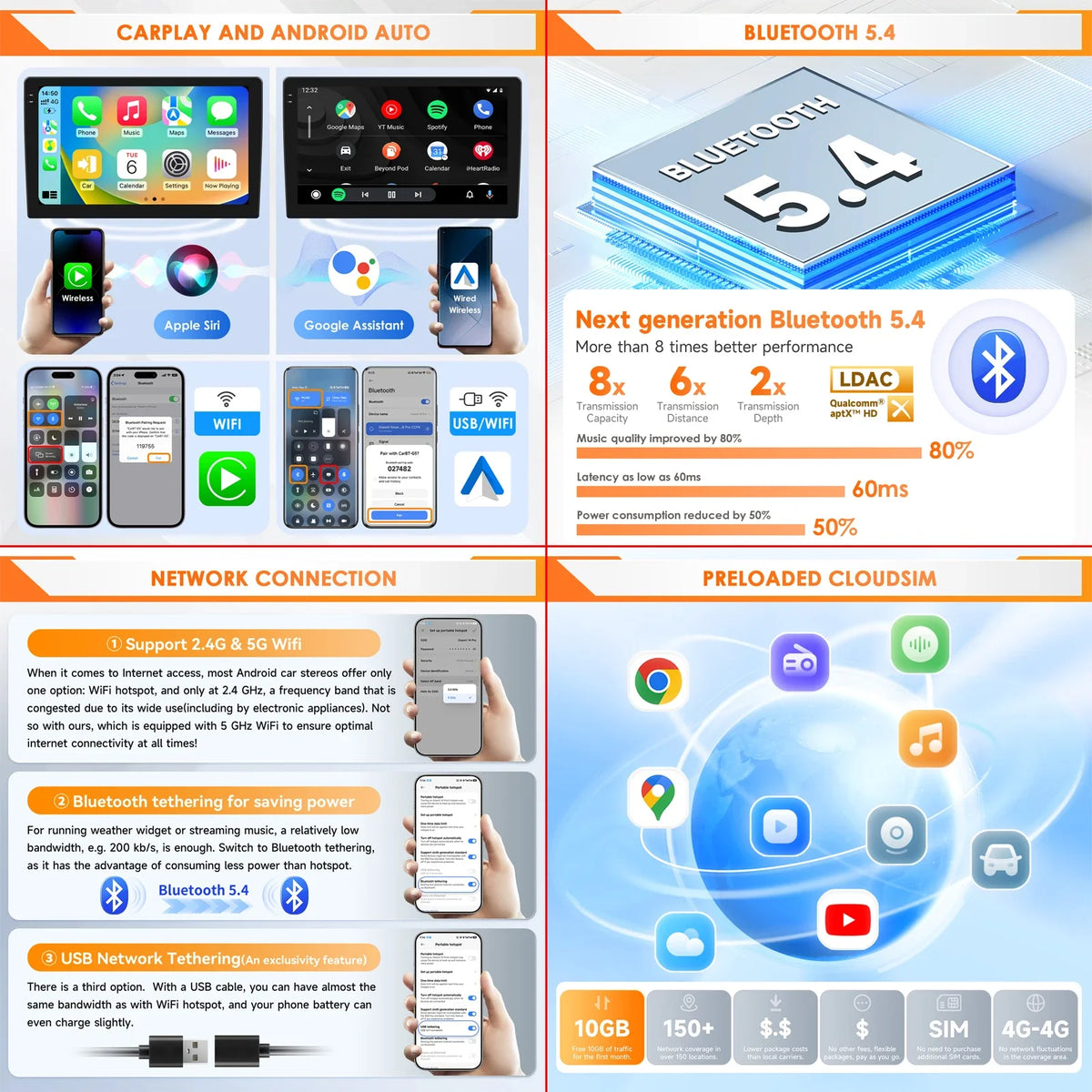 7" Android 2-DIN Car Radio for VW, Skoda & Seat - image 4