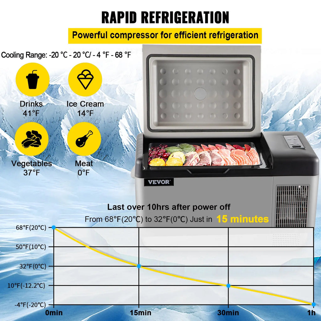 20L Portable Compressor Car Fridge - image 1